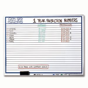 Dry Erase Marker Board with Lines