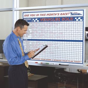 Automotive Sales Status Board - Dry Erase